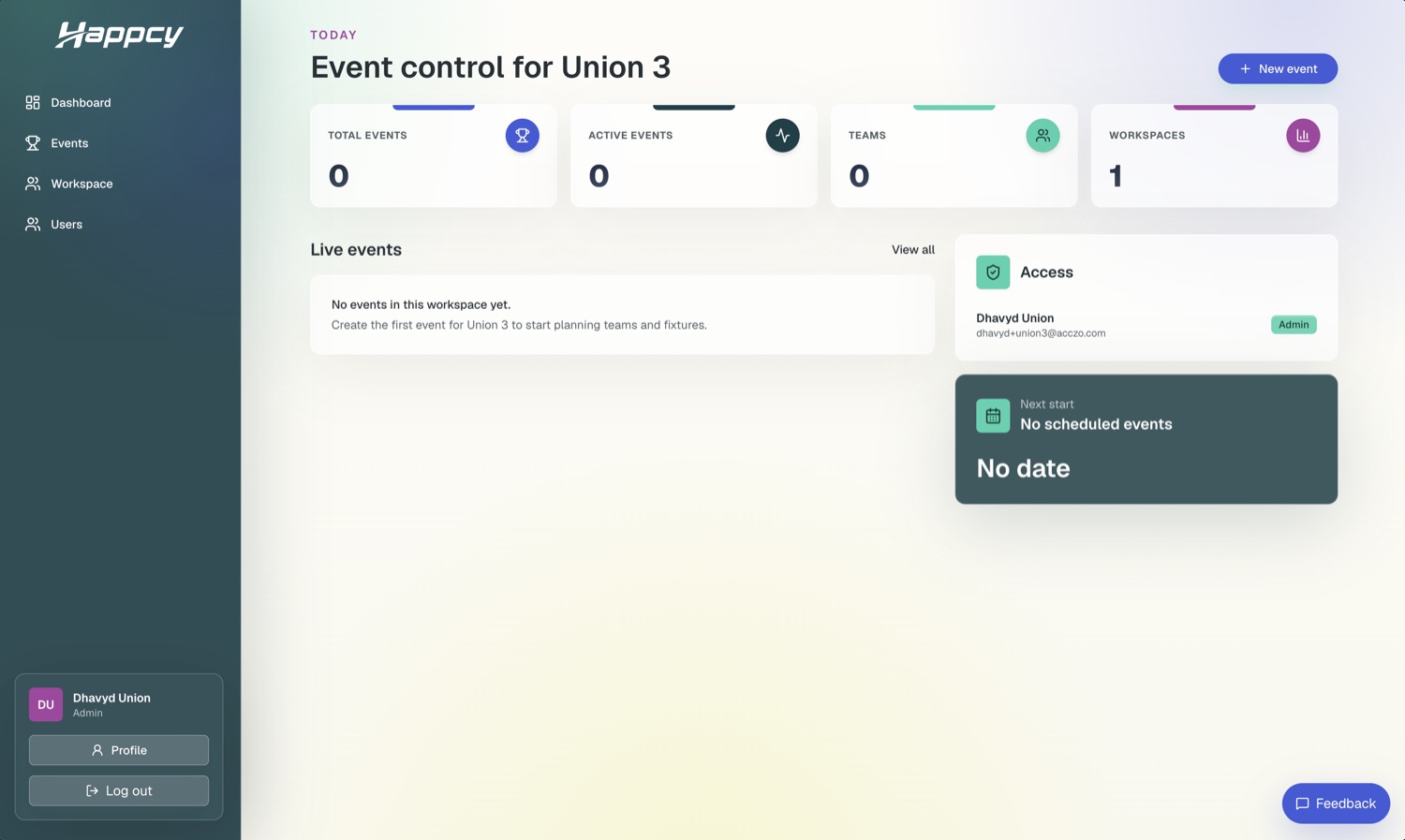Happcy dashboard med eventkontroll